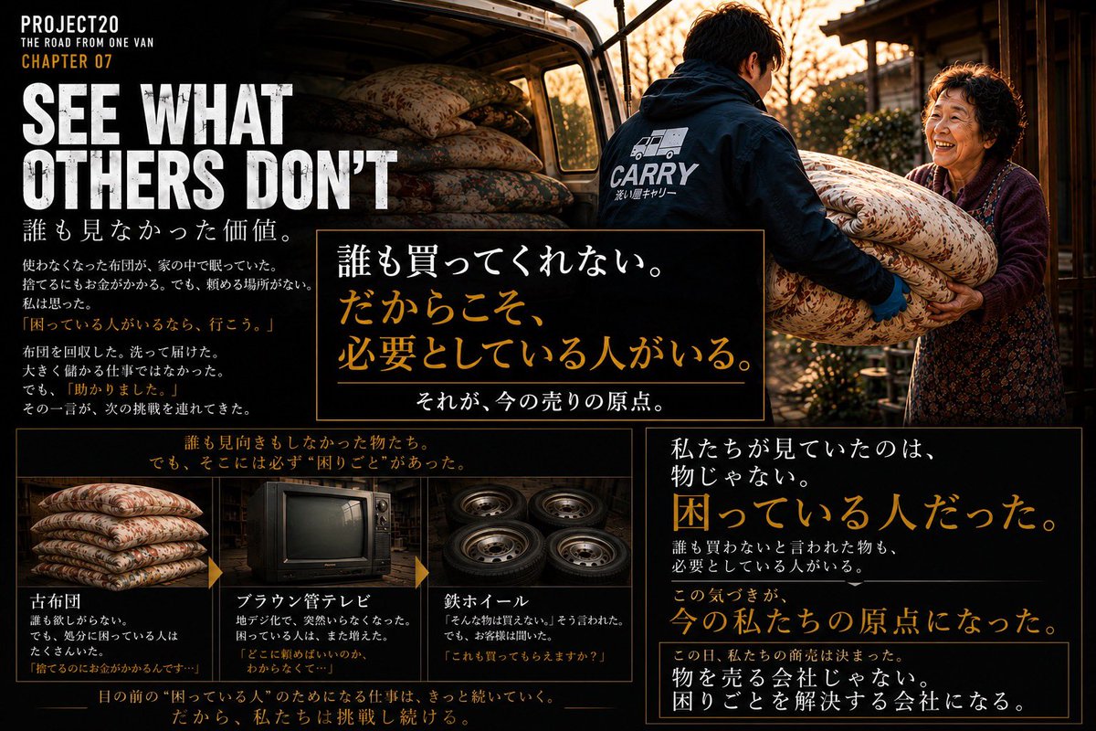 araiyacarry0826's tweet photo. PROJECT 20 — Chapter 07

誰も買ってくれない。
だからこそ必要としている人がいる。

古布団、ブラウン管テレビ、鉄ホイール。
私たちが見ていたのは「物」ではなく、その処分に困っている「人」でした。

この気づきが今の私たちの原点です。

物を売る会社じゃない。
困りごとを解決する会社になる https://t.co/Ws8njkogXM