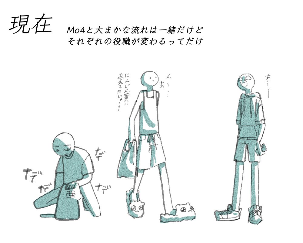 g2yiRohXKi7068's tweet photo. ずっと頭の隅っこにあるマフィアパロ　まだまだある https://t.co/IPXyAC6GmF
