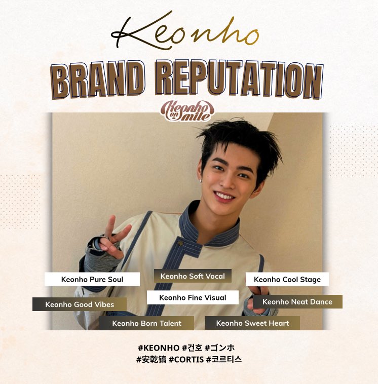 keonhosmile_vn's tweet photo. [20260811] KEONHO BRAND REPUTATION BOOST
TARGET: 250 REPLIES 
SEARCH LINKS:
Naver: [https://t.co/vbUUYfe86T]
Daum: [https://t.co/zBd9fGDBFr]
-> Search for “코르티스 건호” &amp; “건호”    
Google: [https://t.co/JYPg691eCb]
-> Search for “Keonho Cortis”

#KEONHO #건호 #CORTIS #코르티스 https://t.co/LPQLm6c8Da