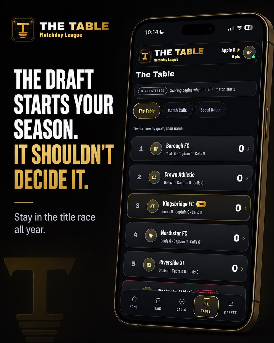 thetablefantasy's tweet photo. Most fantasy football games are heavily shaped by what happens on draft day.

Draft well and you’re flying. Draft badly, lose a player or two, and a long fantasy season can feel over early.

We built The Table differently.

The draft starts your season. It doesn’t decide it. https://t.co/tIGMMVNyRV