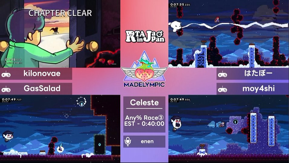 game_yarikomi's tweet photo. Celeste Any% Race③まとめ #RTAinJapan

・ゲームクリアまでの速さを競うAny%を4人同時に走るレース
・めっちゃうまいんでめっちゃうまい動きをしてくれる
・やばいくらいムズいけど、ムズすぎてどのくらい早くなるか分からない技
・一発勝負で1-Aの58秒を出す
・人力でTAS技をこなしていく
・慎重になる気配を見せない走者たち
・kilonovaeさんは日本でも有数の「攻めのCeleste」
・激ムズ技失敗も、早いので問題なし
・ポーズなしで技を決める（日本人でほぼ唯一）
・解説「26分台は日本で一人（自分なんすけど）」
・6-Bは群を抜いて難しい（トゲが多すぎ、空中操作が多い、20秒近い部屋が多い）
・落下中に下入力で急降下できる（速度が1.5倍）
・本番一発で27分台はうますぎ人類
・世の中には都市伝説ぐらいCelesteのうまい人がいる
・記録ペースで来て7-Aでやられるのが定番
・今540円なので買った方がいい（日割りするとめっちゃ安い）
・Celeste筋が鍛えてあれば上でも下でも関係ない
・人生とCelesteの見分けがつかない人たち

走者：kilonovaeさん
はたぼーさん
GasSaladさん
moy4shiさん

解説：enen