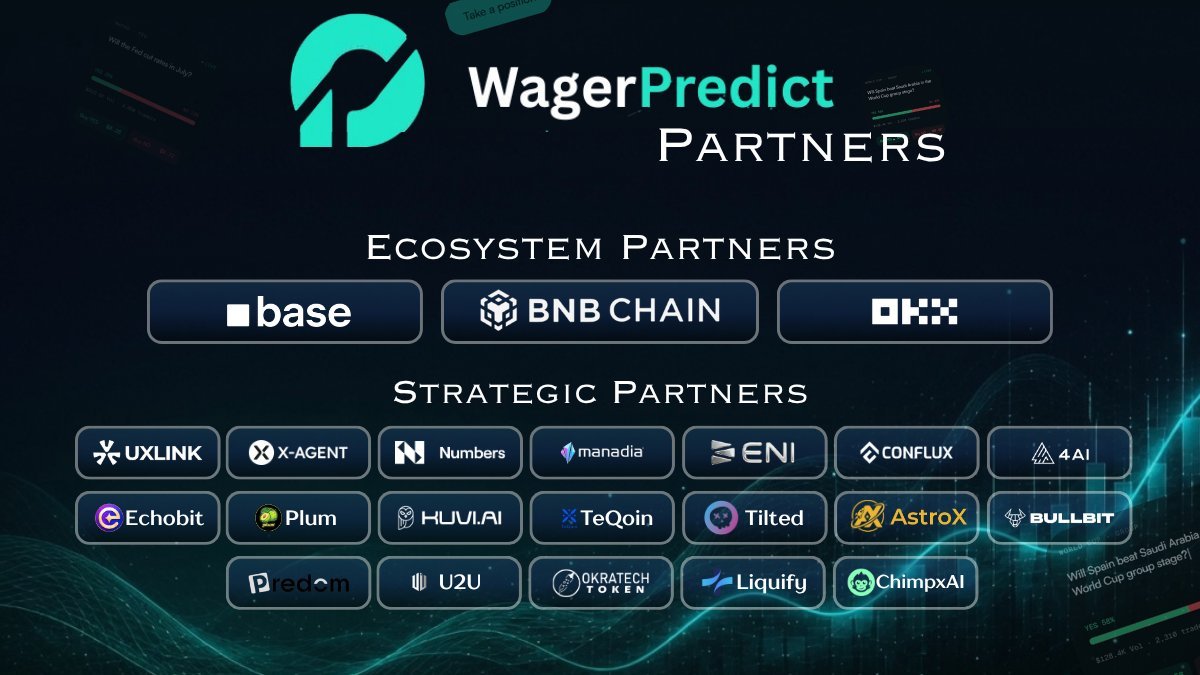 airdropblogs's tweet photo. 🚀 Wager Predict Testnet is LIVE! @Wager_Predict

A non-custodial prediction market built on BNB Smart Chain.

10% of the total $WAGER supply is confirmed for the Airdrop!

Join here:
https://t.co/XxocJHNLeO

How to Participate;
- Connect your wallet 
- Trade YES/NO prediction markets
- Try 2x–10x leverage
- Create your own markets
- Provide liquidity through the LP Vault
- Explore the leaderboard & achievements

$WP TGE + potential retroactive rewards are on the roadmap.

Faucet: https://t.co/M1A5HDVkJI

DYOR & use testnet funds only.