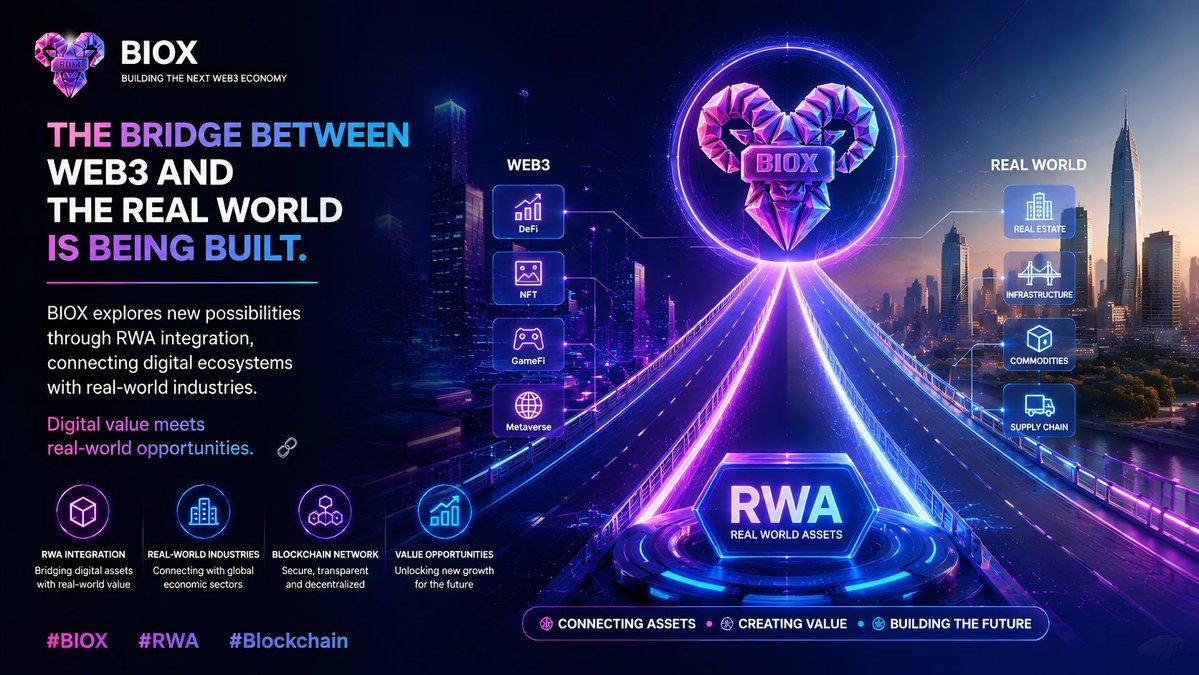 BIOX_BOB's tweet photo. The bridge between Web3 and the real world is being built.

BIOX explores new possibilities through RWA integration, connecting digital ecosystems with real-world industries.

Digital value meets real-world opportunities. 🔗

#BIOX #RWA #Blockchain https://t.co/7pqEy6EPqK