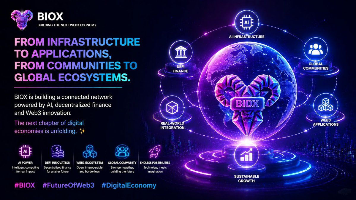 BIOX_BOB's tweet photo. From infrastructure to applications, from communities to global ecosystems.

BIOX is building a connected network powered by AI, decentralized finance and Web3 innovation.

The next chapter of digital economies is unfolding. ✨

#BIOX #FutureOfWeb3 #DigitalEconomy https://t.co/beHTWLQYtz