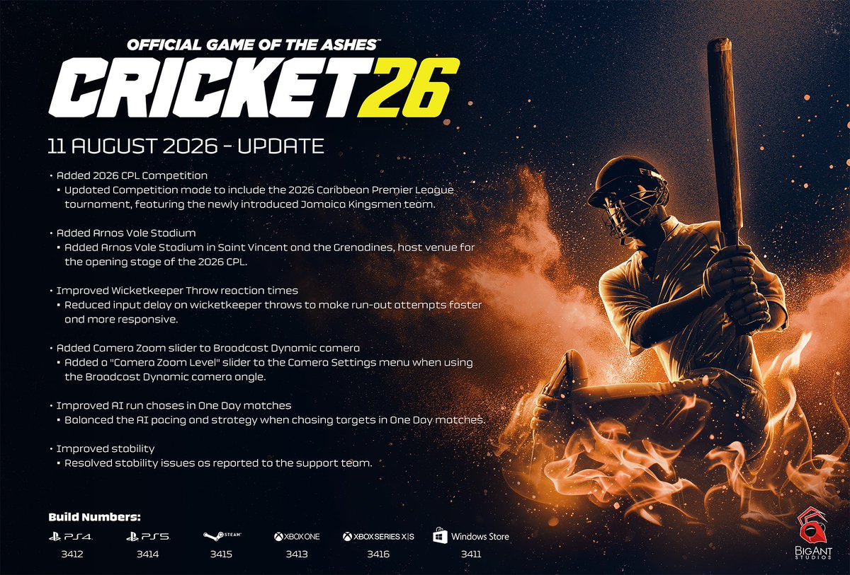 BigAntStudios's tweet photo. An update is rolling out today for #Cricket26. Update notes below: https://t.co/AfKLZlcHup