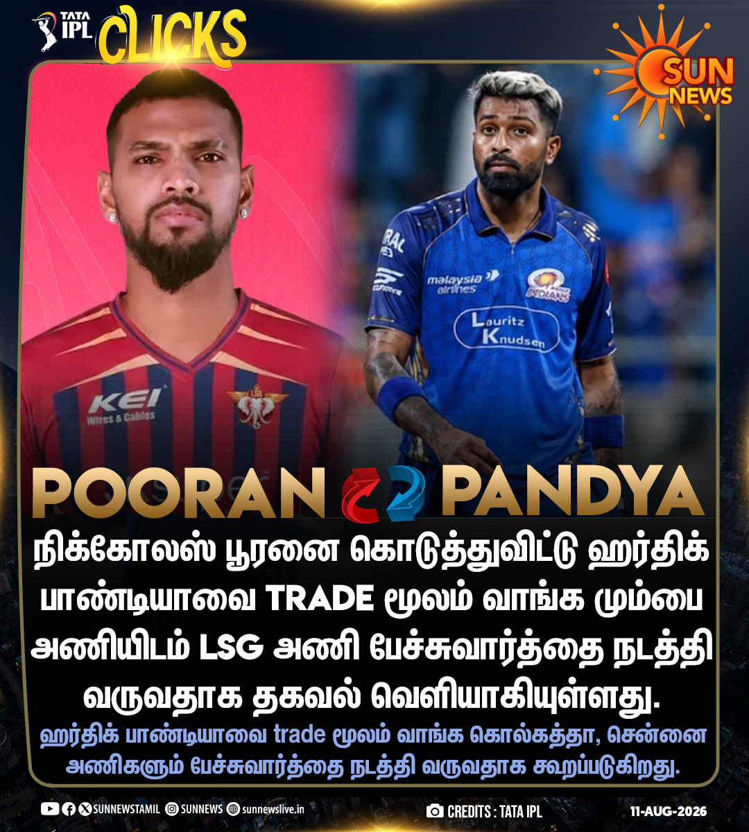 sunnewstamil's tweet photo. #IPLUpdate | ஹர்திக் பாண்டியாவை trade மூலம் வாங்க லக்னோ அணி பேச்சுவார்த்தை
#SunNews | #IPL | #HardikPandya | #NicholasPooran https://t.co/k1M1Un5ABu