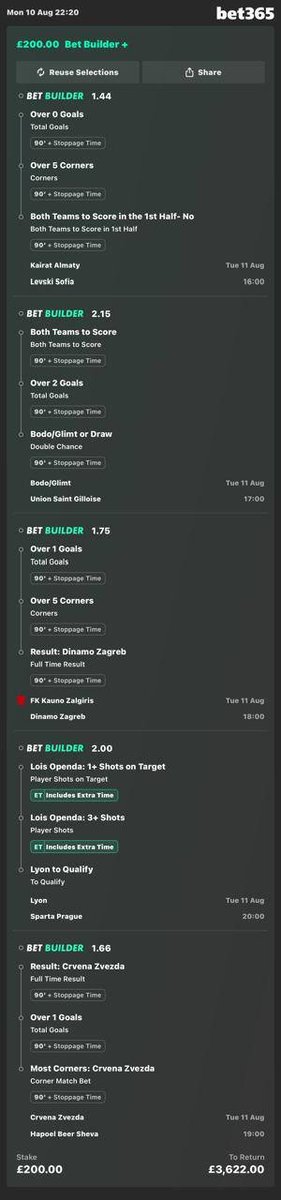 DailyBettingPot's tweet photo. The best investment you'll see on Champions league Qualification  🍻 💰 https://t.co/o5nedCrFU2