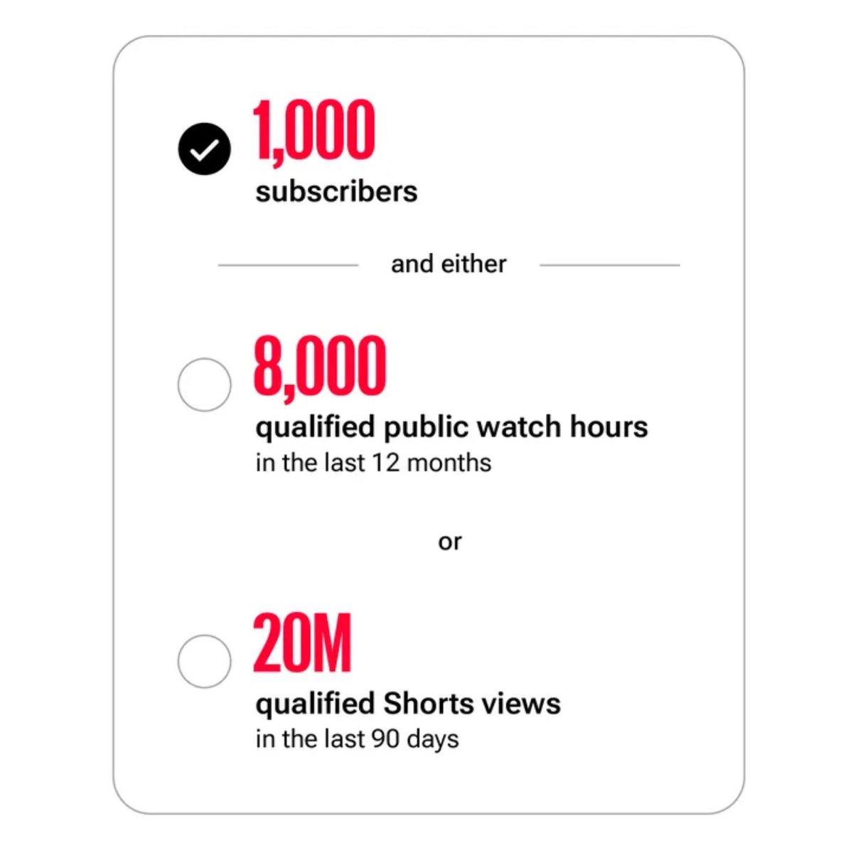 Dexerto's tweet photo. YouTube is doubling the viewership requirements new creators must meet to earn ad and Premium revenue

From February 1, creators will need 8,000 watch hours over 12 months or 20 million Shorts views in 90 days https://t.co/qvg0rI9qsx