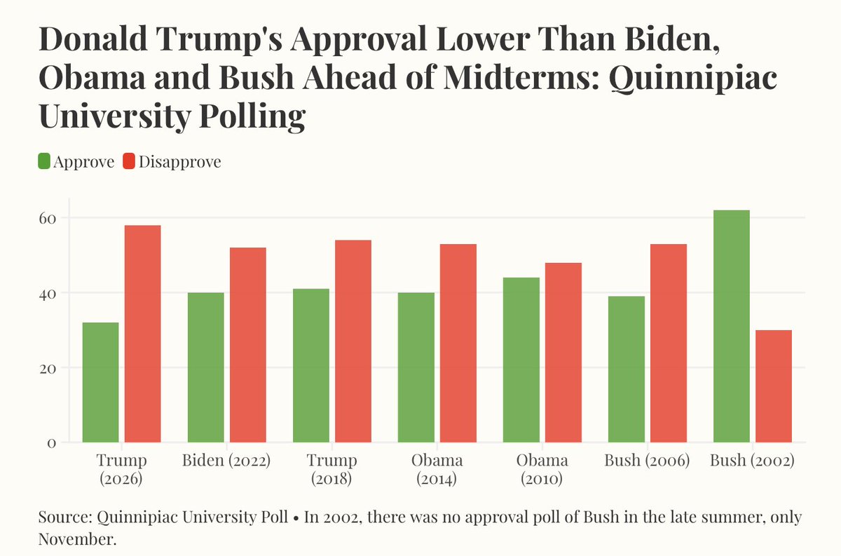 mjfree's tweet photo. TRUMP WILL HATE IT IF YOU RE-POST THIS! https://t.co/uvAQyyGEkz