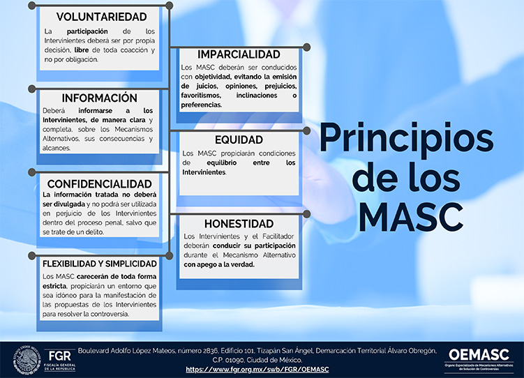 FGRMexico's tweet photo. Conoce sobre los principios rectores de los Mecanismos Alternativos de Solución de Controversias #MASC. 
#Infórmate y ejerce tu derecho. https://t.co/t56oLroKl4 https://t.co/Od5O8pyQ0e
