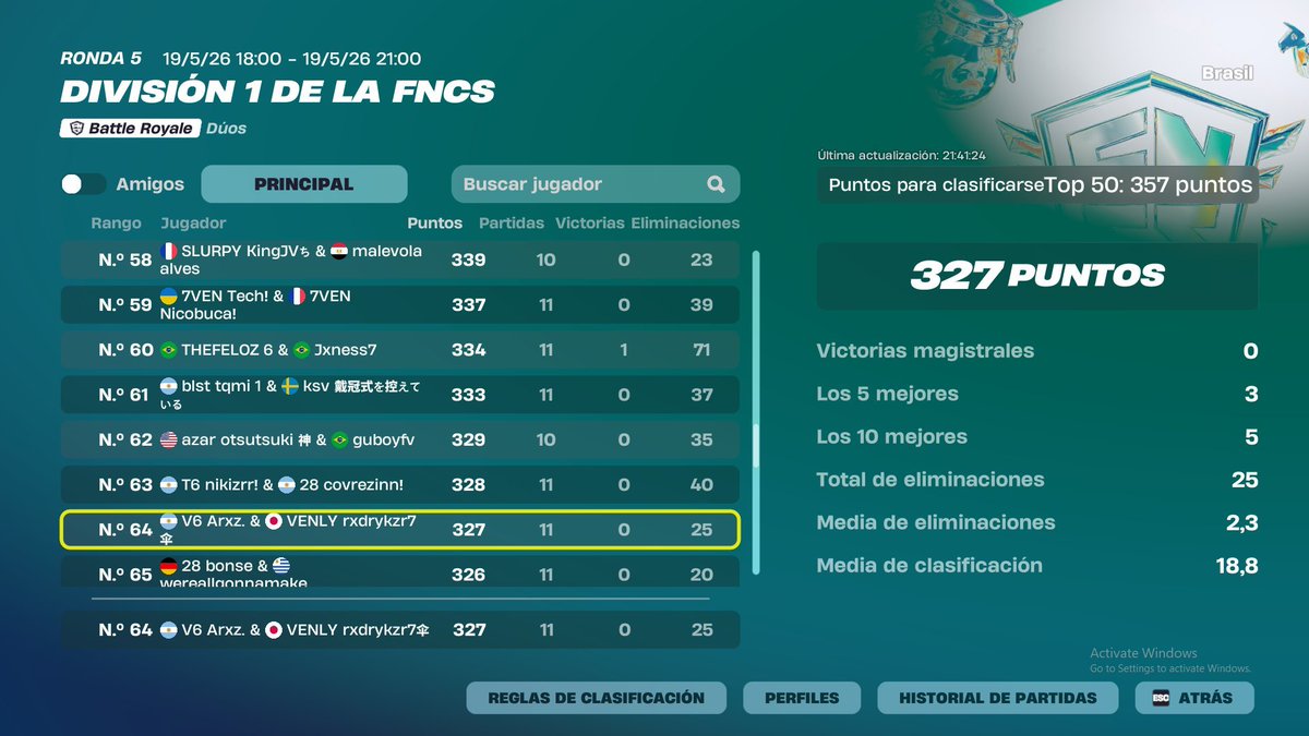rxdrykzss7's tweet photo. LFT duo
17k
fragger
Busco un igl compretido y que quiera armar algo.
https://t.co/isPgNXBMaB
V + LK🕵️‍♀️ https://t.co/JOIP0dd2LR