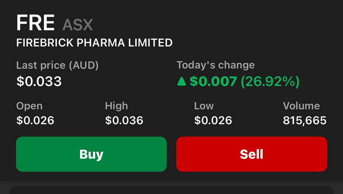 ausstuckchick's tweet photo. Nice movement from #FRE today 👀 https://t.co/qbrwnKnXjC
