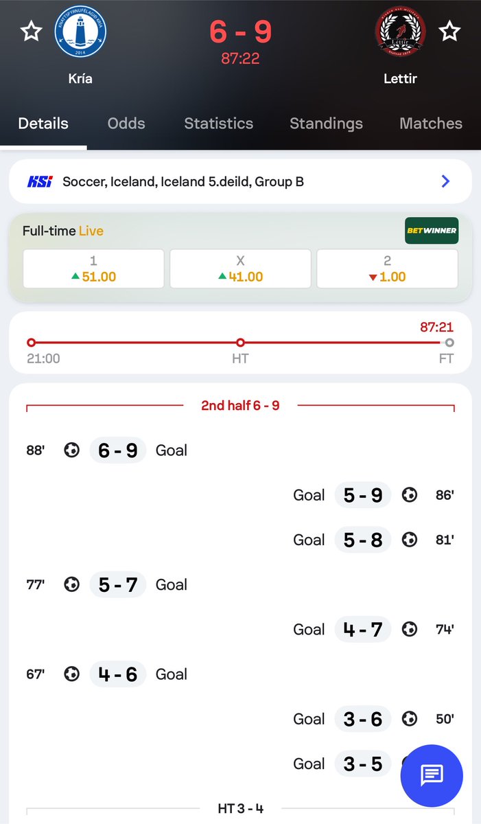 FreshBossTips's tweet photo. Just look at better giveaway from SportyBet 👀

Goals na water 💦 for here https://t.co/ZDcnXCslGF