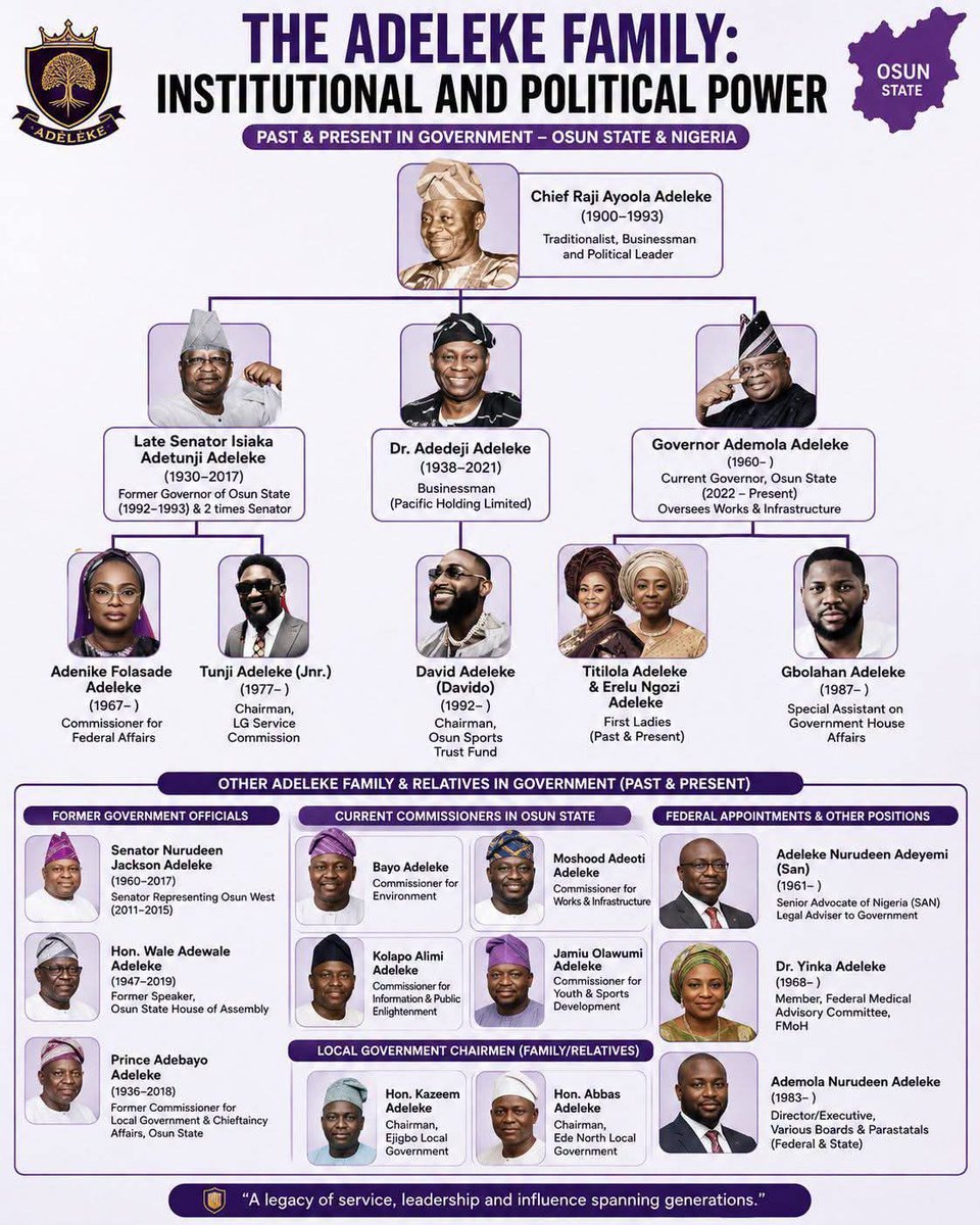 Onsogbu's tweet photo. David Adeleke @davido emotional blackmail WILL NOT work this time......

Osun state is not FAMILY INHERITANCE https://t.co/d2VK1AqHWK