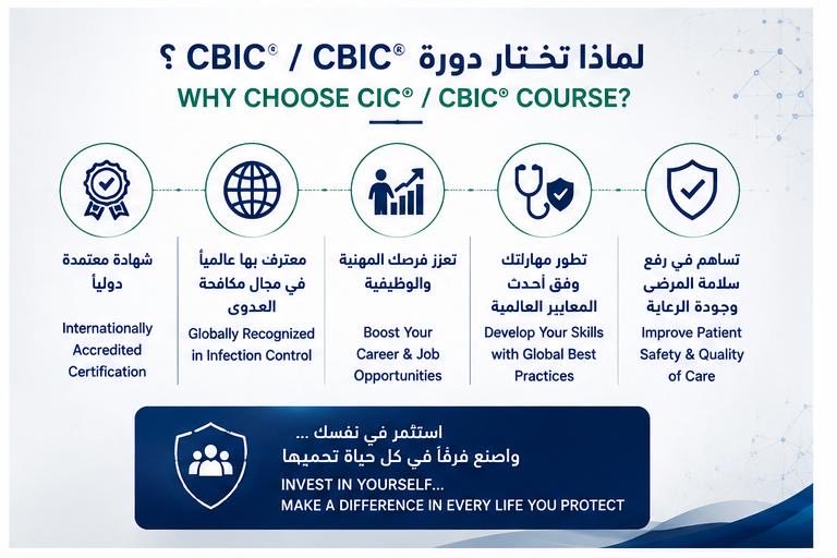 KPFHTLMS's tweet photo. #CBIC #CIC #InfectionControl #InfectionPrevention #CICCertification #مكافحة_العدوى #البورد_الأمريكي #شهادة_مكافحة_العدوى #دورات_صحية #تمريض #ممارسين_صحيين #السعودية #الرياض #Healthcare #Nursing https://t.co/2bYwUEivfe