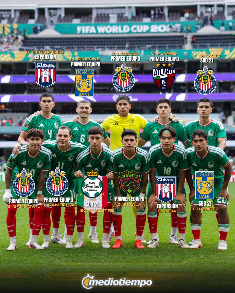 mediotiempo's tweet photo. LOS EQUIPOS EN LOS QUE JUEGAN LOS XI TITULARES DE MÉXICO SUB 20🏆🇲🇽

2 Registrados en Liga de Expansión
6 Registrados Liga MX
3 Registrados torneo Sub 21 https://t.co/THDLbF33sR