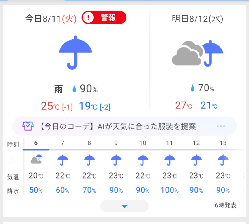 yasu_r40's tweet photo. 今日から盆休みスタートしました。宮城は先週梅雨明けしたはずだと思ったけど気のせいだったかな？ https://t.co/Drl6sRFcCt