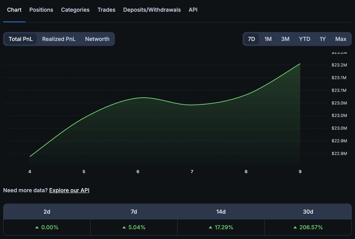 poly_data tweet picture