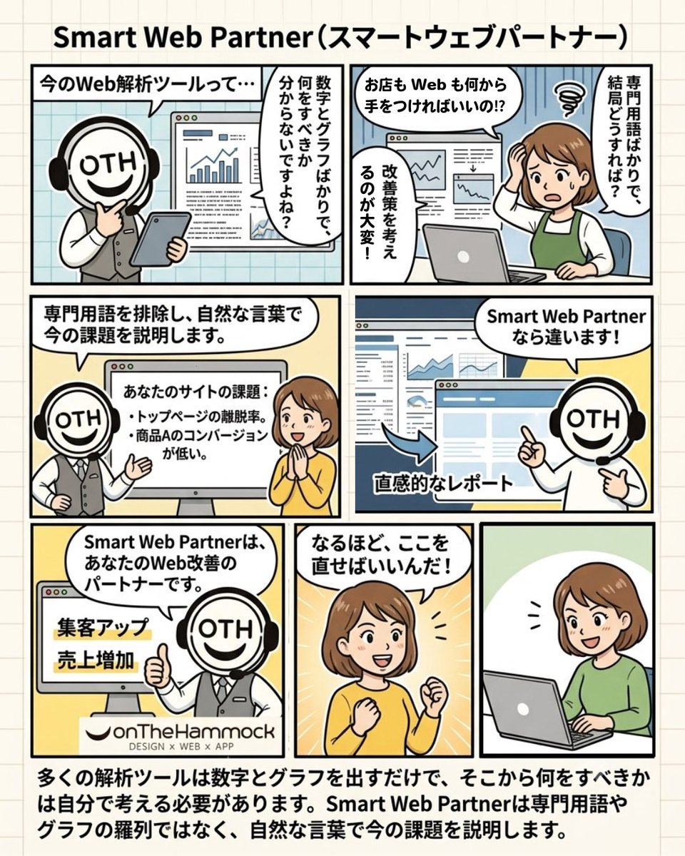 onTheHammock's tweet photo. 多くの解析ツールは数字とグラフを出すだけで、そこから何をすべきかは自分で考える必要があります。
Smart Web Partnerは専門用語やグラフの羅列ではなく、自然な言葉で今の課題を説明します。 

https://t.co/jRK8RxEm1S https://t.co/ndb5pmGjON