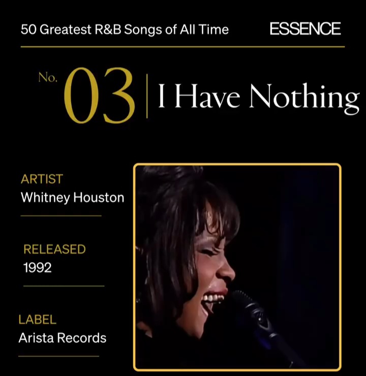 TheePopCore's tweet photo. "I Have Nothing" by Whitney Houston ranks No.3 on ESSENCE’s list of the 50 Greatest R&amp;B Songs of All Time. https://t.co/1OJ8jx1fFE