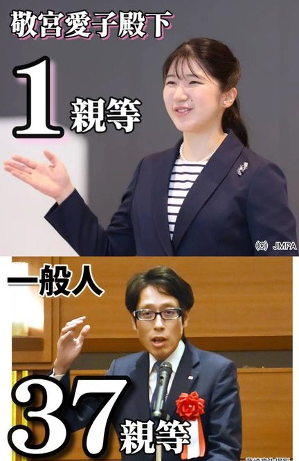 Cyprian790's tweet photo. 「直系長子の愛子様が継承するのは当たり前でしょ」と思ってる人🙋 https://t.co/r2UWldgzL3