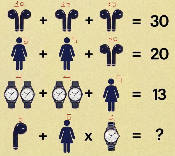 G_Drawns's tweet photo. @NeslihanKarassu a + b + c = x
5 + 5 x 2 = x
5 + 10 = 15 https://t.co/J5J1d9wCQk