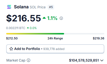 HOSS_ibc's tweet photo. This is all we want to see again Solana...

Plz give the trenches some hopium🫠 https://t.co/2dktiUw7y9