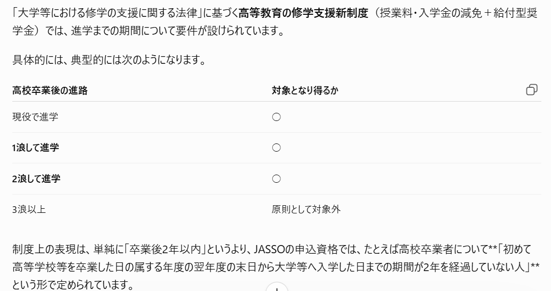 JinkenNet's tweet photo. 2020年度開始【大学等修学支援新制度】解説🧐
🏫高校等就学支援との違い
①所得制限あり
②教育の機会均等に寄与するという目的ではない
　対象限定的な貧困対策＆少子化対策
③一生涯のどの時点でも大学等で学べば支援するのではなく
　３浪生以上は対象としない限定制度
👩‍🎓なぜ「限定」に拘るのか😤 https://t.co/gqoTmgEF8K