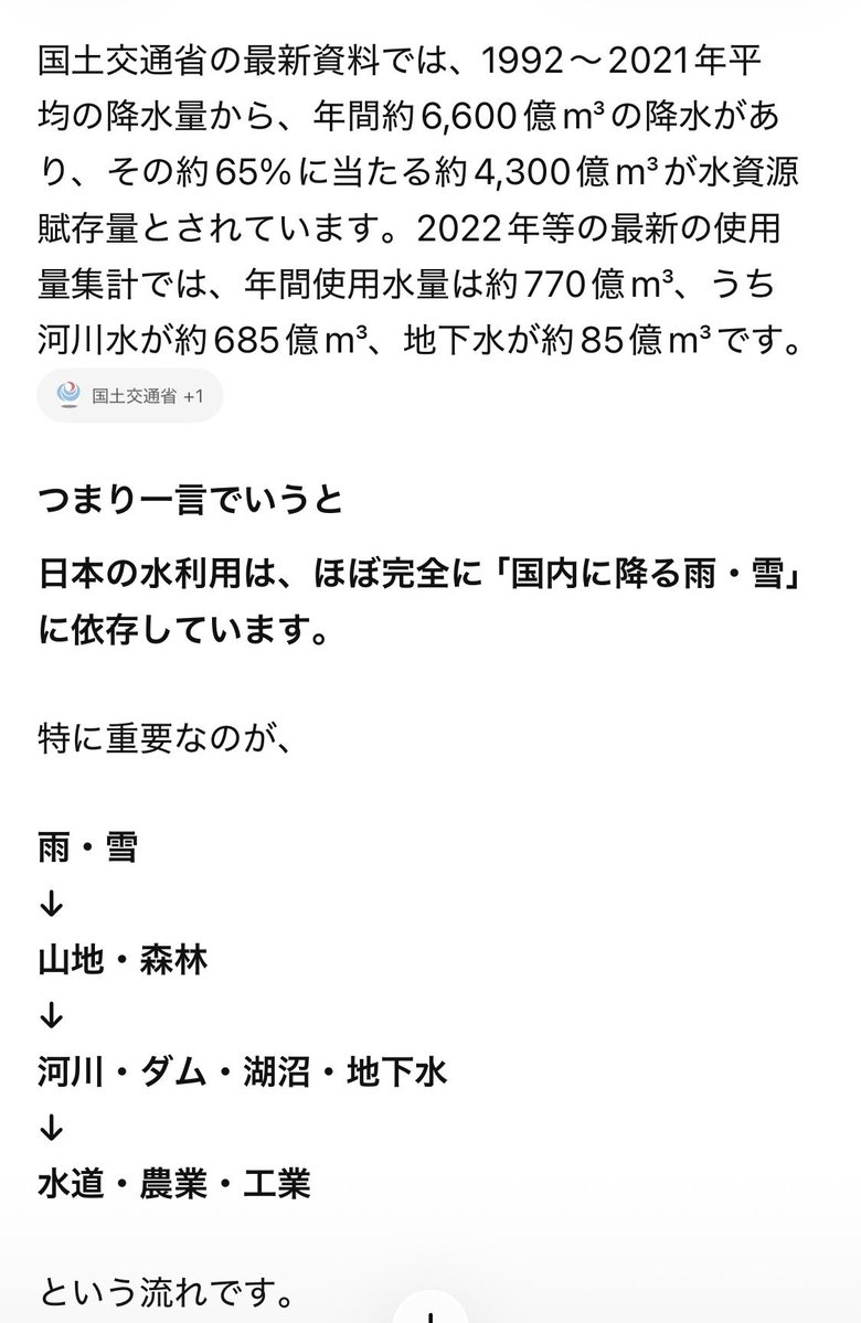 piyococcochan2's tweet photo. 何度も言いますが、山が多い日本は水資源を山に降った雨や雪に完全に依存しています。年間降水量の65%が日本の水資源となっています。簡単に土葬させろなんて言わないでください。土葬による土壌ひいては水質汚染が科学的に証明されています。土葬が水資源に全く影響しないという科学的根拠が出せないならば、諦めてください。