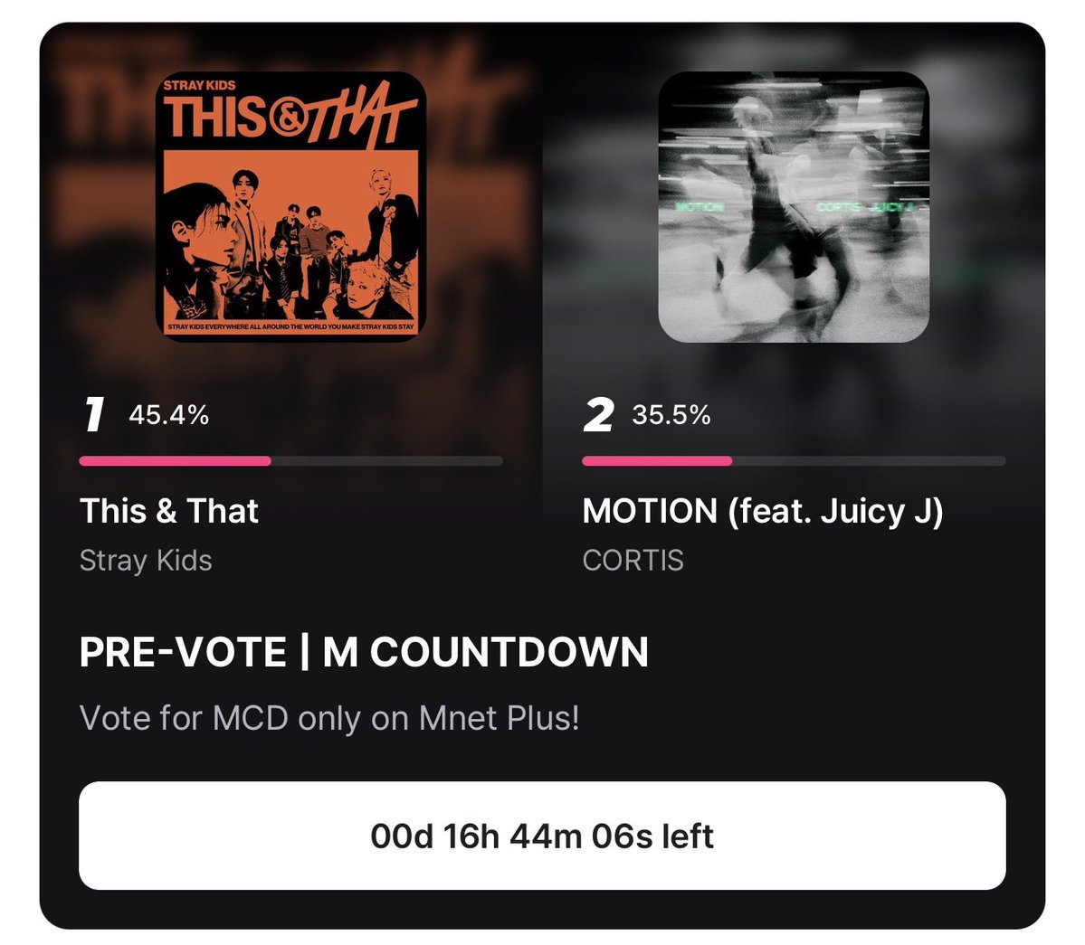 gojoskz's tweet photo. 🚨 STAYS ATENÇÃO A VOTAÇÃO DO M COUNTDOWN 

estamos em 1º lugar mas precisamos garantir um grande gap pra não ter nenhuma surpresa no final, a votação termina amanhã então vamos focar!!! 
 
tutorial: 
• selecione this & that
• clique em "vote now" e assista o anuncio
• repita isso 5 vezes (são 5 votos diários por conta/dispositivo então quanto mais vc tiver melhor)

🔗: https://t.co/TfnteQp7Ng