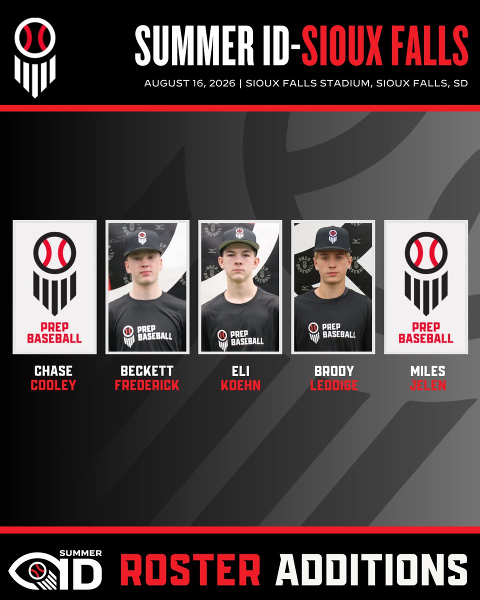 PBDakotas's tweet photo. 𝗟𝗼𝗰𝗸𝗲𝗱 𝗜𝗻. 👊 

Please welcome the following players to our Summer ID-Sioux Falls event.

🗓️ August 16th
📍 Sioux Falls, SD
🏟️ Sioux Falls Stadium

Register today 👇 
https://t.co/1V1WrSYhaG https://t.co/mOgSFwotUp