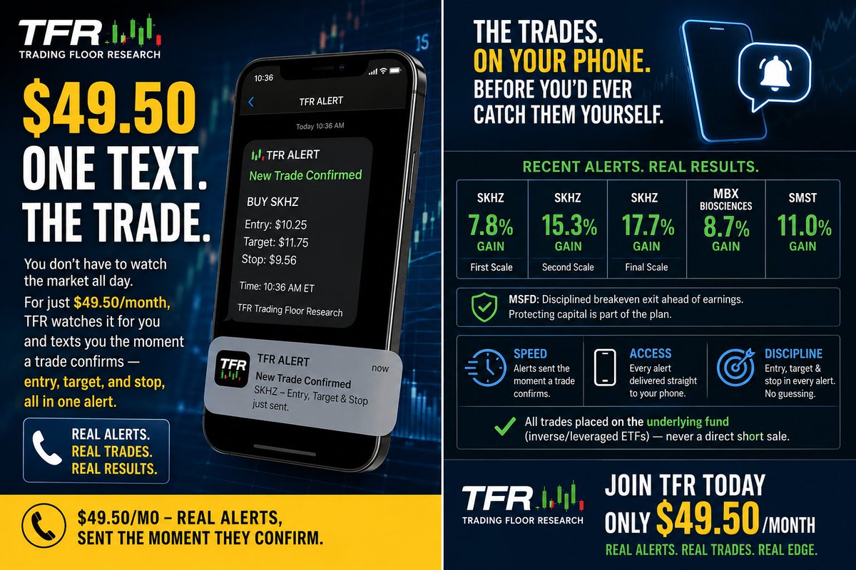 AIQSystems's tweet photo. You don't have to watch the charts all day. For $49.50/mo, TFR does it for you and texts you the second a trade confirms — entry, target, stop, all in one message. 📷 Join for $49.50/mo:  https://t.co/eZDAyWMOkO https://t.co/bIVAQqL13h