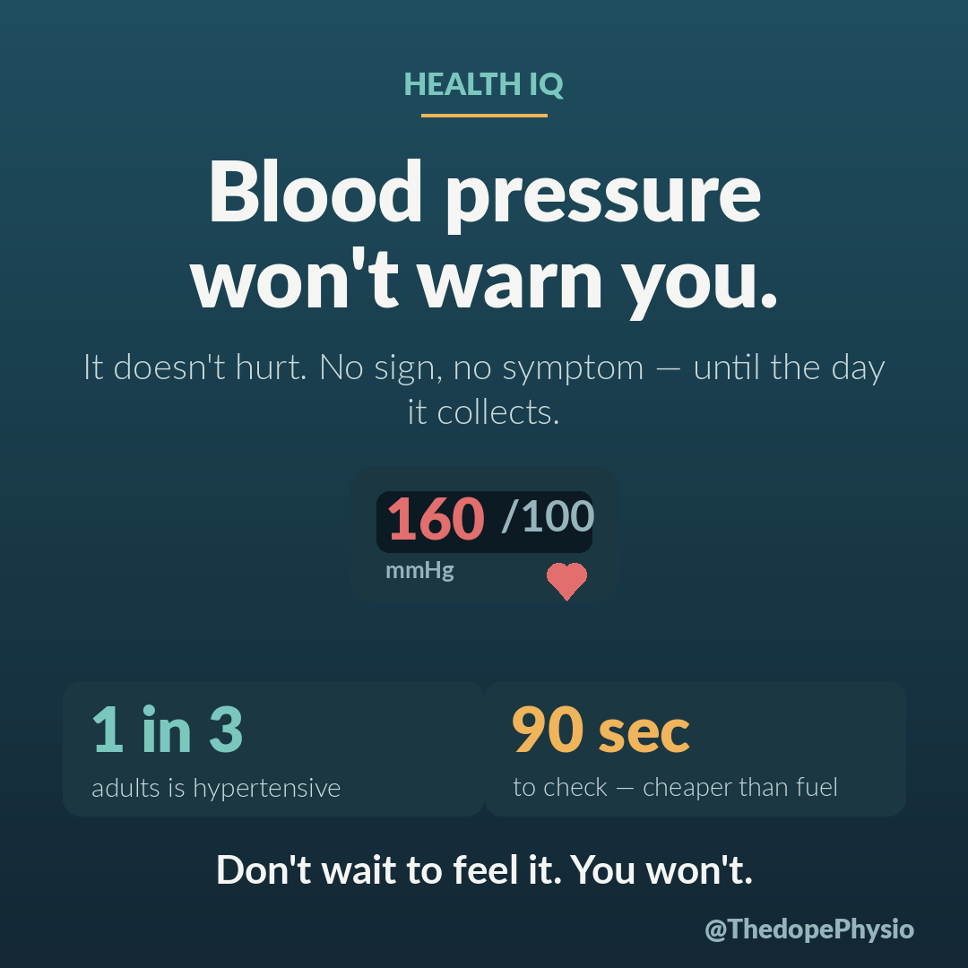 ThedopePhysio's tweet photo. Your blood pressure will not warn you. That's the whole trick.

High BP doesn't hurt. No headache that means anything, no dizziness, no sign. You can carry it for years; climbing stairs, cracking jokes, feeling perfectly fine while it quietly frays the tiny vessels in your brain, kidneys and heart. Then one ordinary day, it collects.

We call it the silent killer, and that's not drama. Roughly 1 in 3 Nigerian adults is hypertensive. Half don't know. Many who know aren't treated. Most who are treated still aren't controlled.

Here's the part that should annoy you: a check takes 90 seconds and costs less than fuel. That's the whole defense against a stroke that could end everything.

So stop waiting to "feel" something. You won't. Know your number today, while you feel fine.

That feeling of fine is exactly how it hides.

#Highbloodpressure #lagos solana:B4G24zZRUjZcuu4d5QTLpGFcaptXUUNmrLL4VBEmpump #MondayMotivation #Nigeria