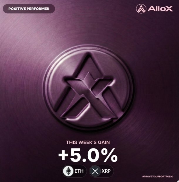 Samiur27's tweet photo. This Week’s Gain: +5.0%
💎 Portfolio: Positive Performer
🔹 LINK
🔹 XRP
Strong positive performance this week! 🔥📊
#Crypto #Portfolio #PositivePerformer #ETH #XRP #AlloX #CryptoInvesting https://t.co/7T28EQpZN4