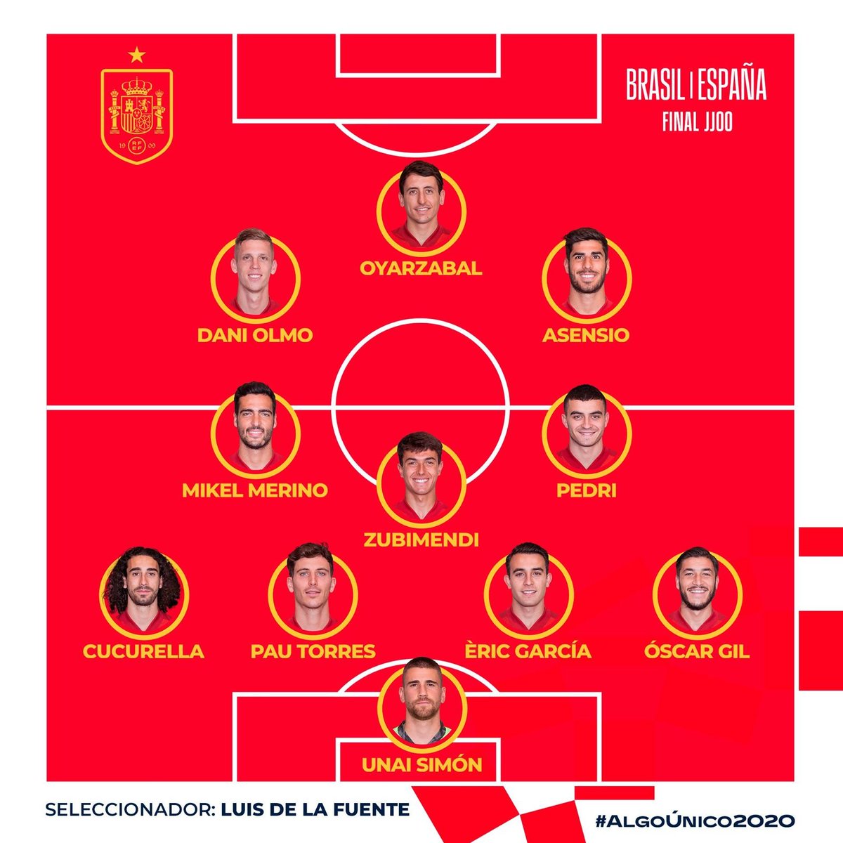 WillieGzz's tweet photo. ¿Por qué no darle continuidad a Hernán Elizondo? 🐯⚽️📋

Hace cinco años, España llegó a la final olímpica con Luis de la Fuente. ¿Quiénes estaban con él? Unai Simón, Cucurella, Merino, Pedri, Dani Olmo, Oyarzabal… una generación que él conocía perfectamente.

De la Fuente creció con esos jugadores, entendía cómo hablarles, cómo exigirles y cómo sacarles rendimiento. Años después terminó dirigiendo a la Selección Mayor.

Eso es lo que Tigres tiene que analizar con Hernán.

Hernán conoce a los jóvenes, conoce la institución y los jugadores creen en él. ¿Por qué romper un proceso que puede apenas estar comenzando?

A veces el mejor entrenador no es el que viene de fuera. Es el que ya está adentro y conoce perfectamente a la generación que viene.