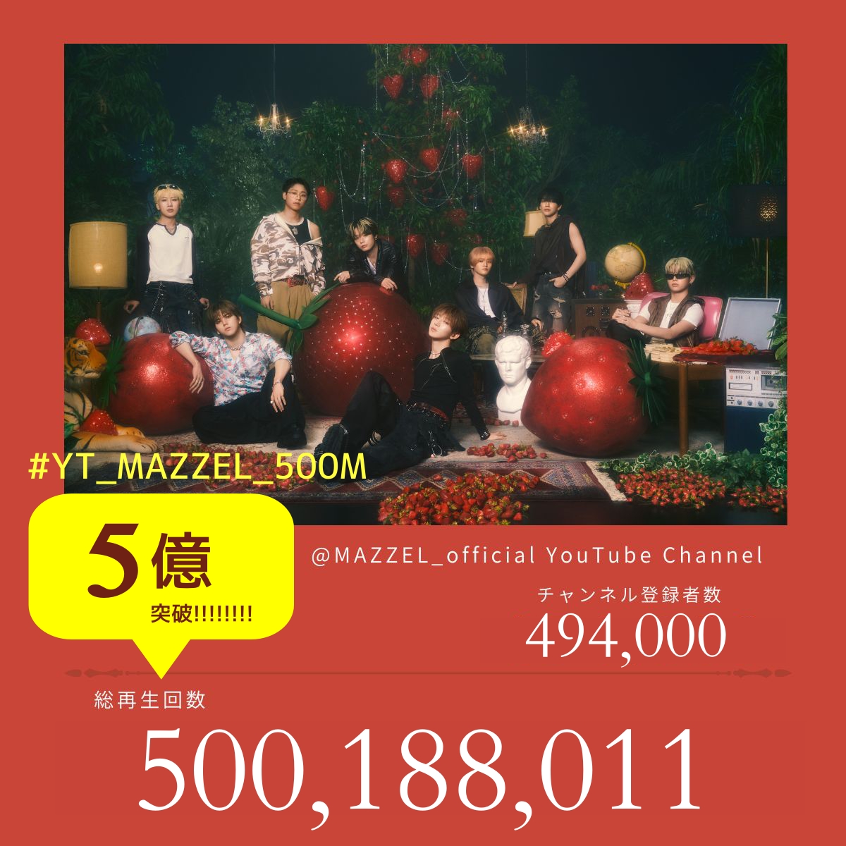 mocha2055's tweet photo. #MZ_YT_COUNT
#MAZZEL 公式YouTubeチャンネル
https://t.co/wV4lVXNKHg
総再生回数 なんと!!!!!!!!
      5億回 🎉🎉🎉🎉🎉
おめでとうございます

ミュージックビデオ、まぜべや、まぜいろ
ショートもたくさん♪
幸せいっぱいのチャンネル
これまでもこれからもありがとう🫶
#YT_MAZZEL_500M https://t.co/LYFSiYMJtk