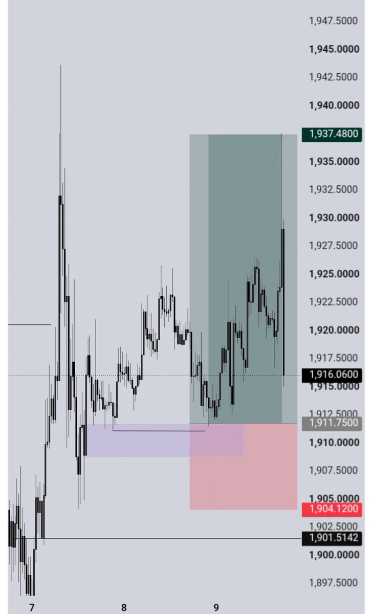 Omar_byaro's tweet photo. $ETHUSDT | BUY📈 https://t.co/7B47tMQlcR