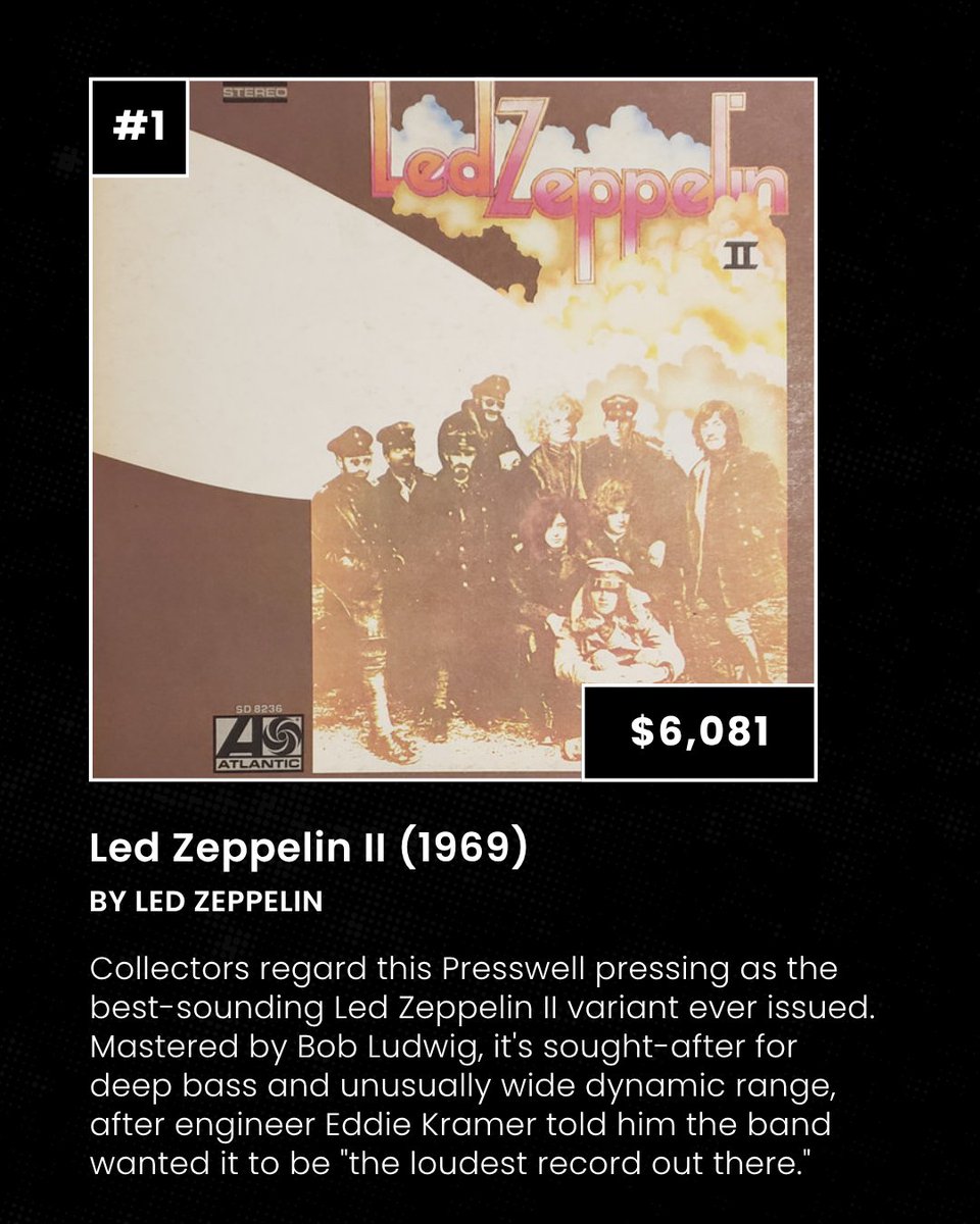 discogs tweet picture