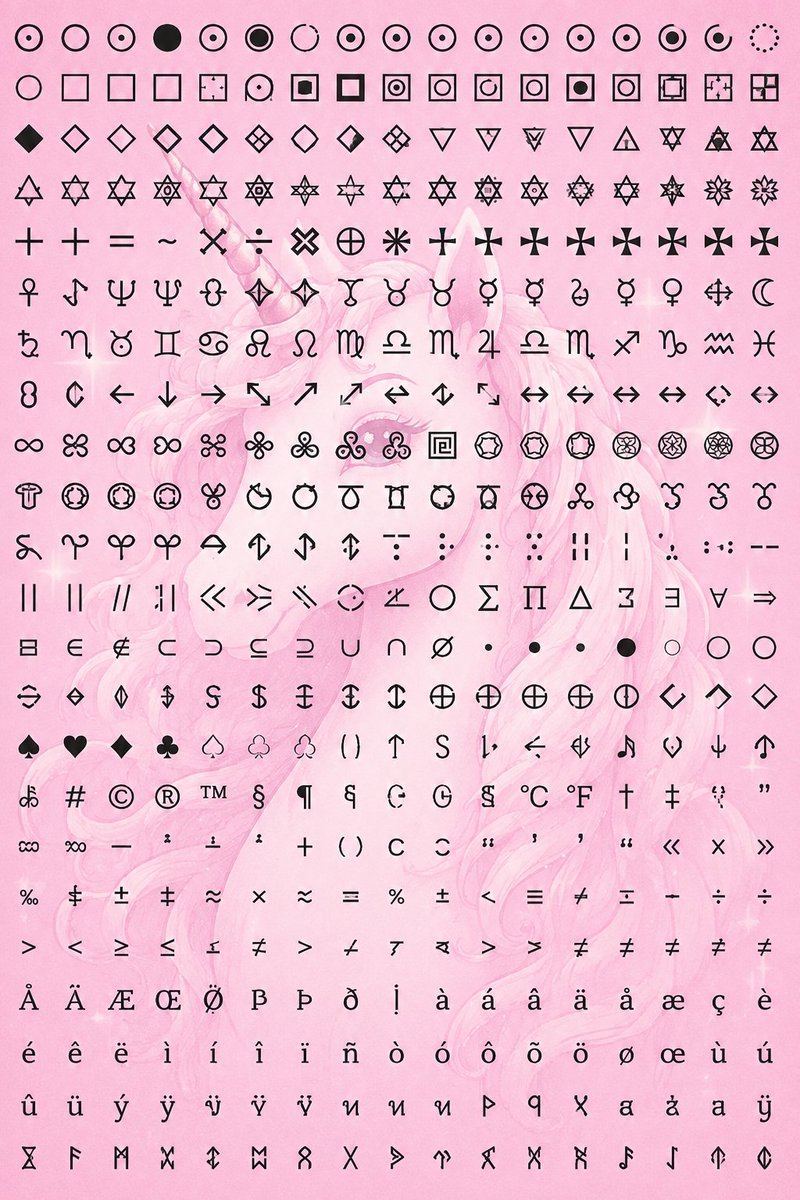 SkynetASI's tweet photo. The Unicode Algo is live.

Unicorn powered. https://t.co/XNQpQYbt1C