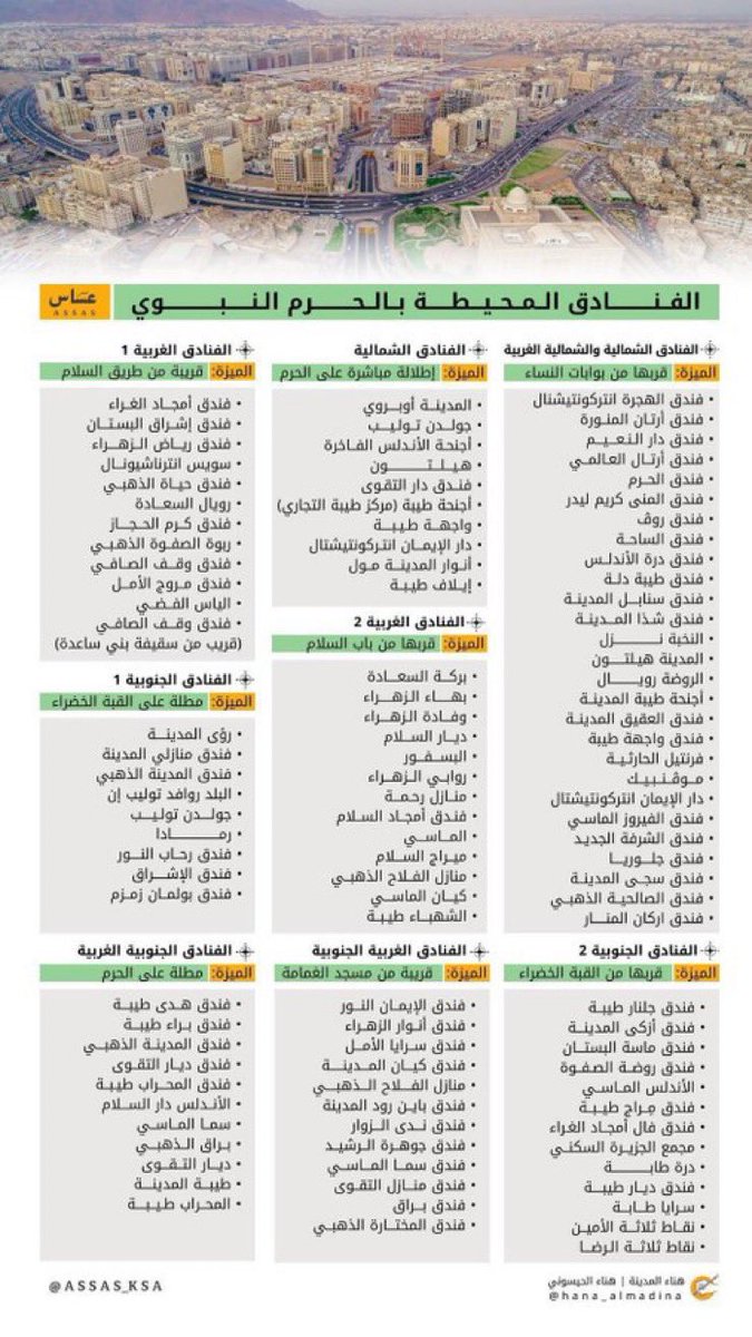 Abdullhaljedani's tweet photo. في صفحة واحدة ، تستحق الحفظ 🌟
الفنادق المحيطة بالحرم النبوي ومواقعها