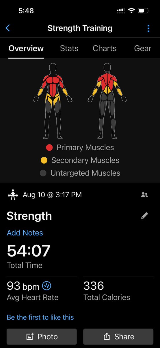 bigmattpaulsen's tweet photo. Hello Monday afternoon! Made it to the gym after work and then a hot and humid walk! Oofta! Now I’m hungry!! Have a great evening all! Always #justkeepmoving #inspire #missbella #thisis61
#brooksrunning https://t.co/81qjGM7nxO