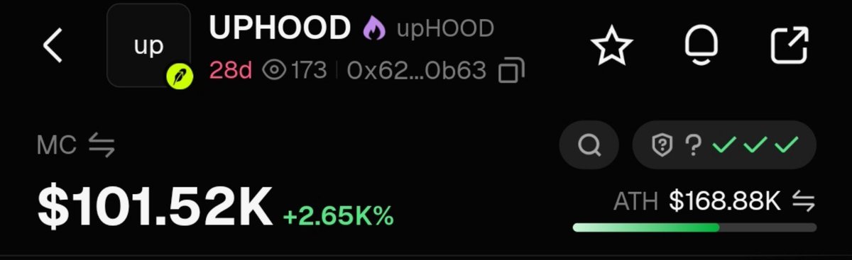 queencateth's tweet photo. $UPHOOD first token on @uponrh

0x62f1fcadc183838b9dee8902a7ea3499e6930b63 https://t.co/ZHxvaXQemB