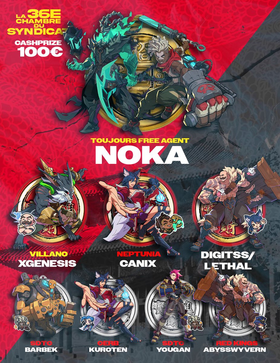 SyndicatDTC's tweet photo. Que dire de cette première édition de la 36 eme chambre du Syndicat, 

41 entrants, 100€ de Cashprize directement injecté par nos syndicalistes du matcherino, une Victoire du vieux père @ItsNoka, un Cast PMU de qualité et une DA faites en vif, 

Merci à tous 🫵🏻 https://t.co/UKcP1zJyrj