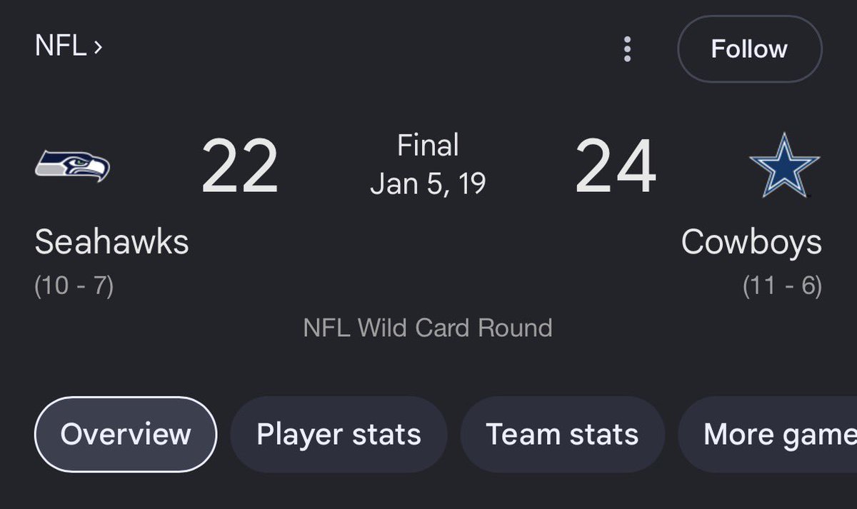 thatsdreadful's tweet photo. @marc_amico80 @espn @RapSheet https://t.co/a4q4YWYZ1s