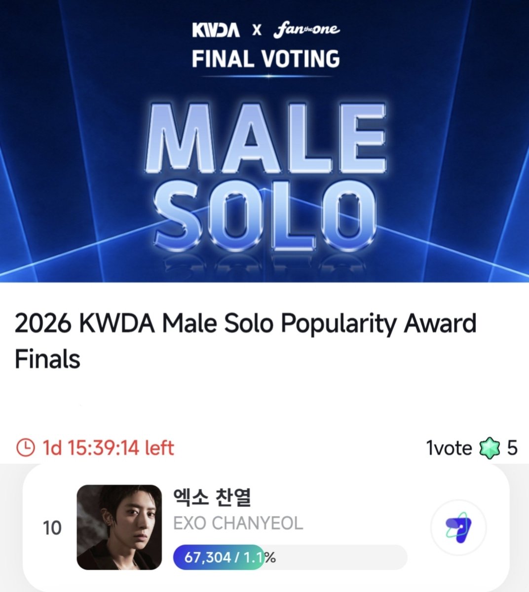 vote4pcy's tweet photo. 🚨Chanyeol is nominated for the finals of the 2026 KWDA Male Solo Popularity Award🍒 

📅D-2

⚠️don't forget to complete daily benefits and drop your votes!

The guide is pinned on our profile

#CHANYEOL #찬열 #박찬열 #朴灿烈 #灿烈 #チャニョル #엑소찬열 #EXO_CHANYEOL #EXO https://t.co/RRDo8nWIqZ