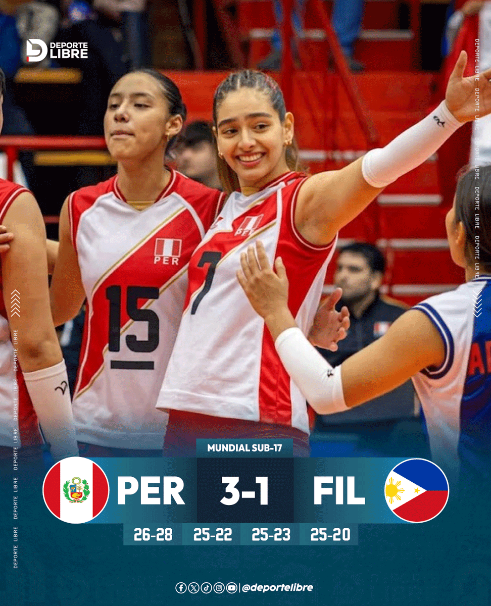 DeporteLibre_Pe's tweet photo. 🏐 ¡PERÚ A OCTAVOS DE FINAL DEL MUNDIAL SUB-17!

La selección peruana 🇵🇪 venció 3-1 a Filipinas 🇵🇭 por la fecha 4 del Mundial Sub-17 de Vóley y aseguró su clasificación a los octavos de final.

Los parciales fueron: 26-28, 25-22, 25-23 y 25-20. 🔥

#Perú #VóleyPeruano #MundialU17 https://t.co/klsVQI7CM3