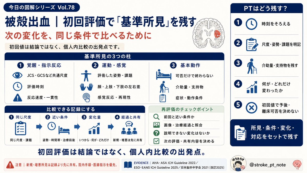 stroke_pt_note tweet picture