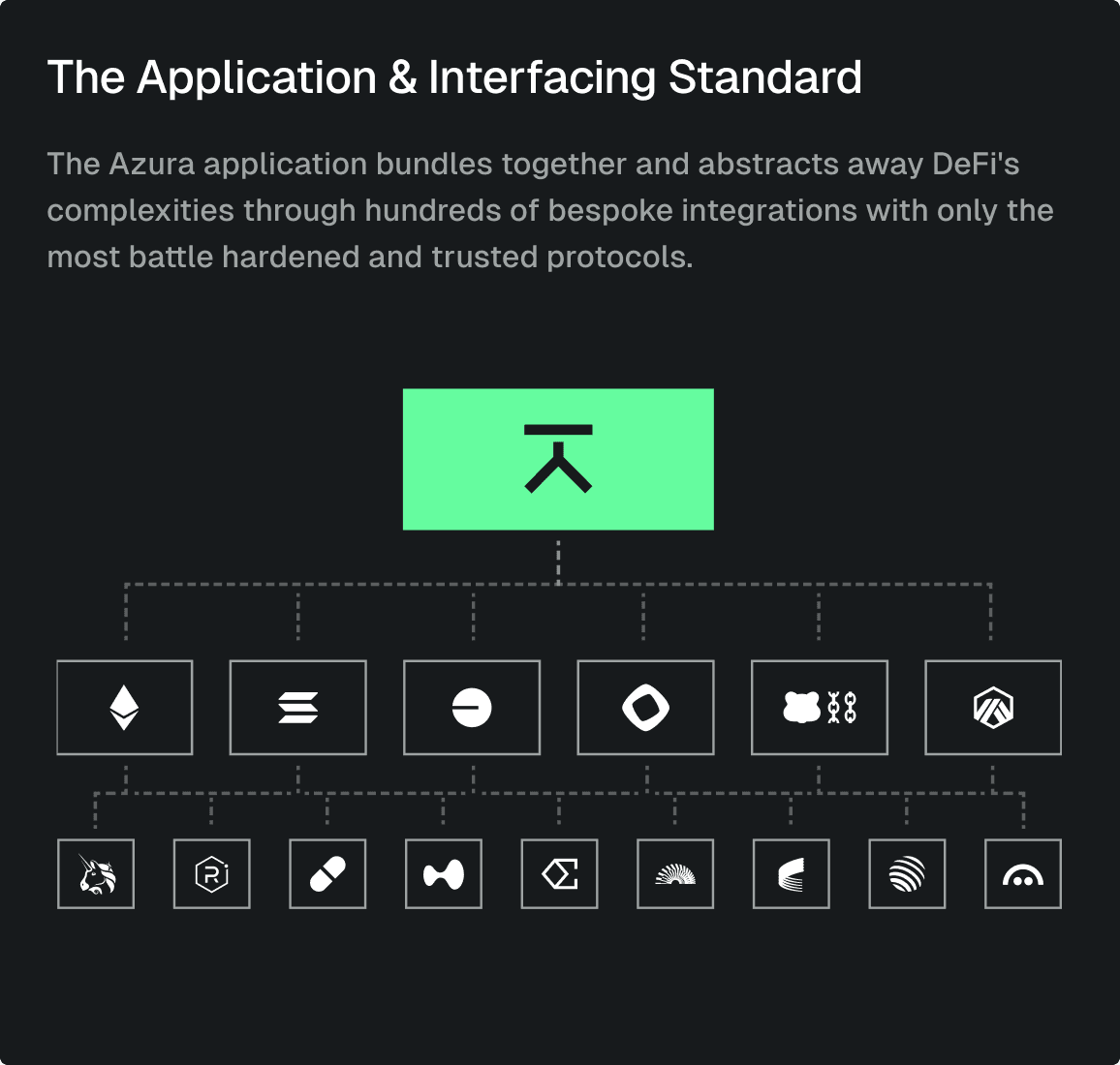 airdroploopnews's tweet photo. 🧪 testnet airdrop watch: 

Focus: repeat testnet activity on Multi-chain
Difficulty: Beginner

Full guide:
AirdropLoop Verified crypto airdrops

New airdrop is live 🚀
Link in bio.

#airdrop #testnet https://t.co/7fnlpG1JCU