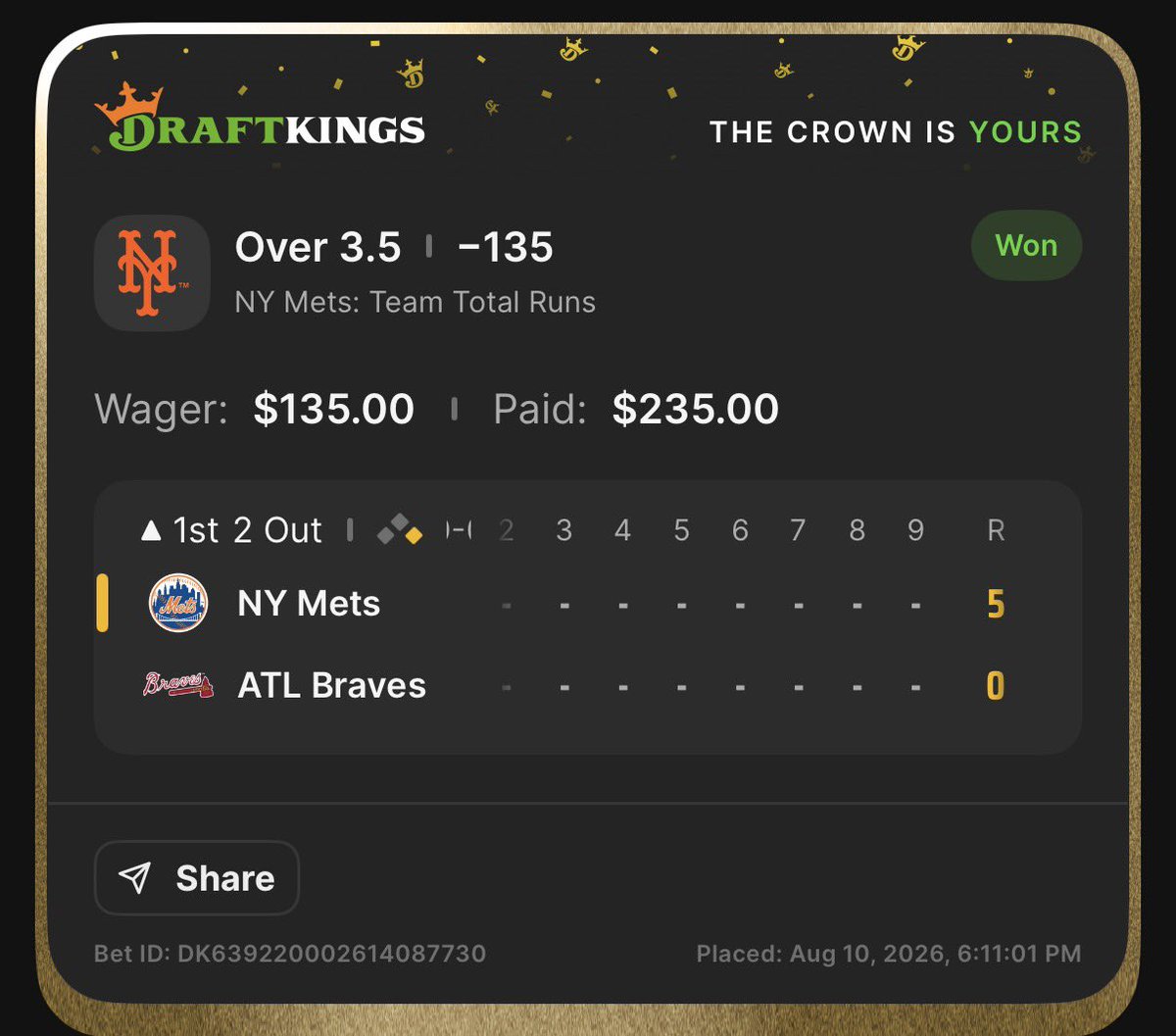 marketmunch_'s tweet photo. fastest cash ever maybe 

Mets TT over 3.5 ✅ https://t.co/JXpV0F7XRO