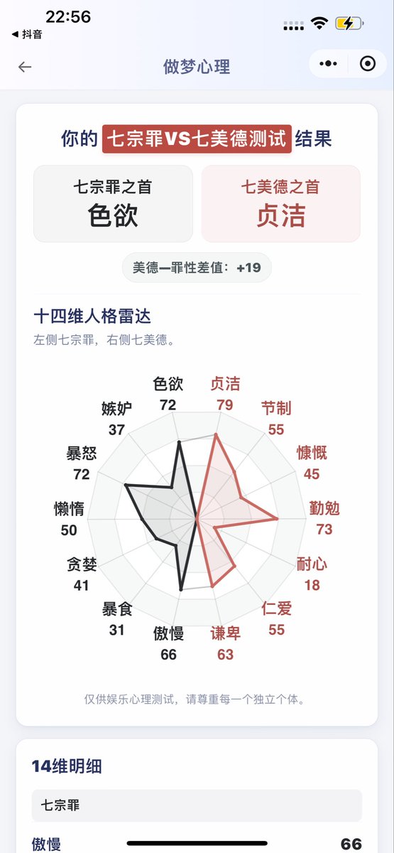 Capo_Lu0's tweet photo. 行，我是混蛋。 https://t.co/3p0JupgRJy